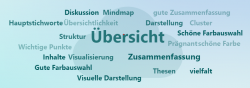 Wortwolke mit Begriffen zu Struktur und Visualisierung, wie Übersicht, Zusammenfassung, gute Farbauswahl und Thesen.